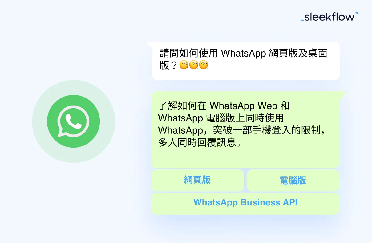 【2024】WhatsApp 网页版/桌面版及电脑版使用指南(+Shortcut)
